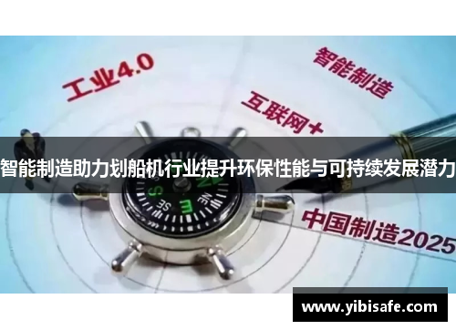 智能制造助力划船机行业提升环保性能与可持续发展潜力