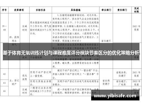 基于体育无氧训练计划与课程难度评分模块节奏区分的优化策略分析