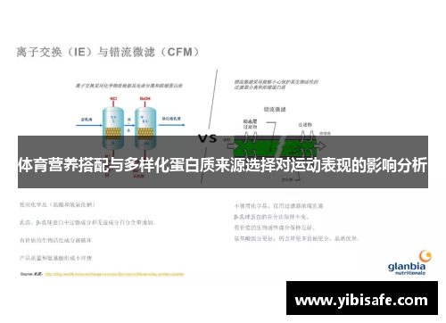 体育营养搭配与多样化蛋白质来源选择对运动表现的影响分析