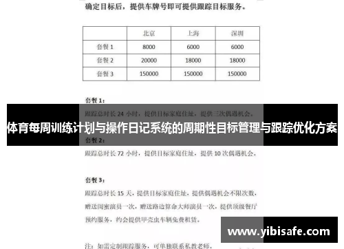 体育每周训练计划与操作日记系统的周期性目标管理与跟踪优化方案